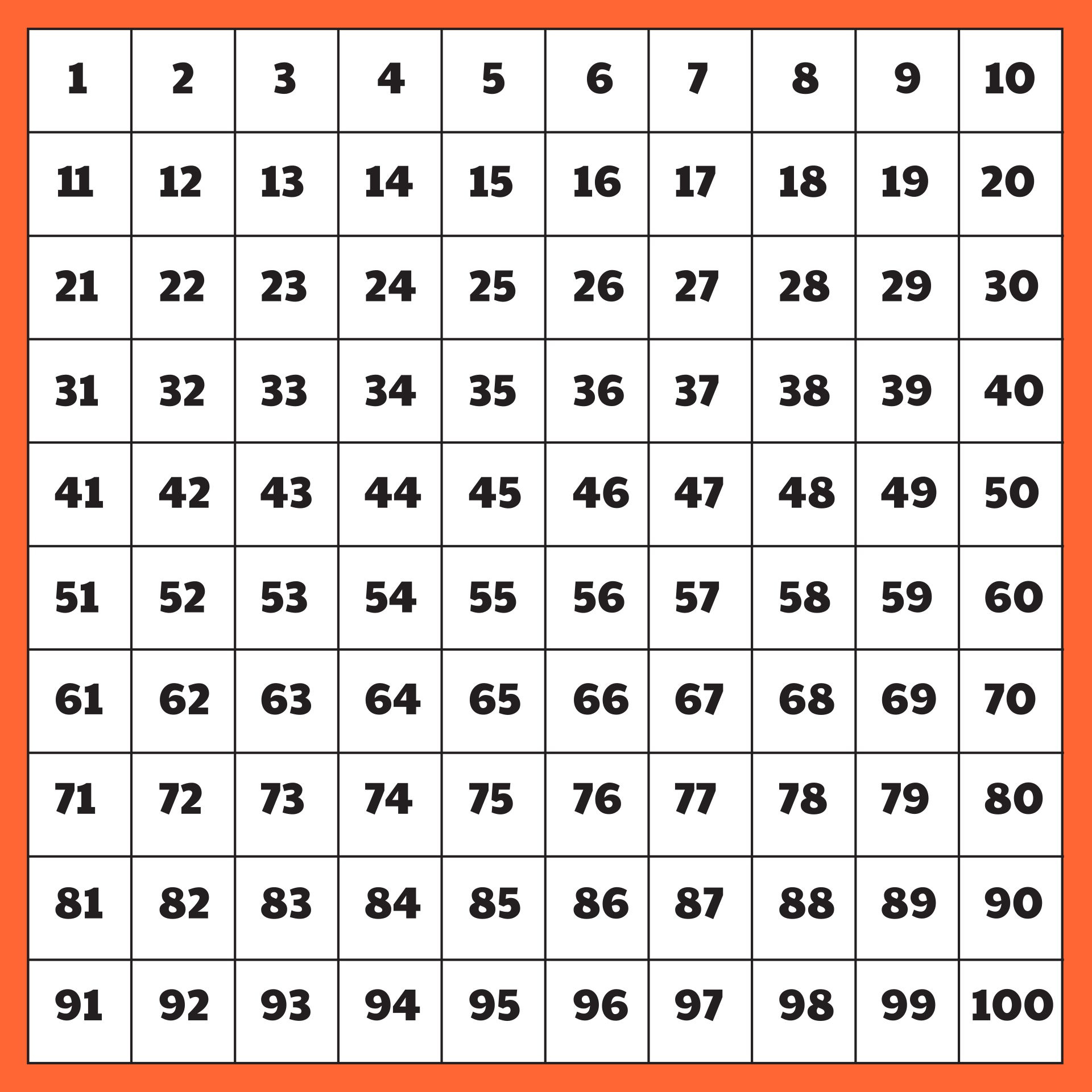 10 Best 10 By 10 Grids Printable Printablee