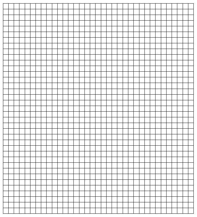 10 Best Photos Of Math Grid Paper Printable Math Graph Paper 
