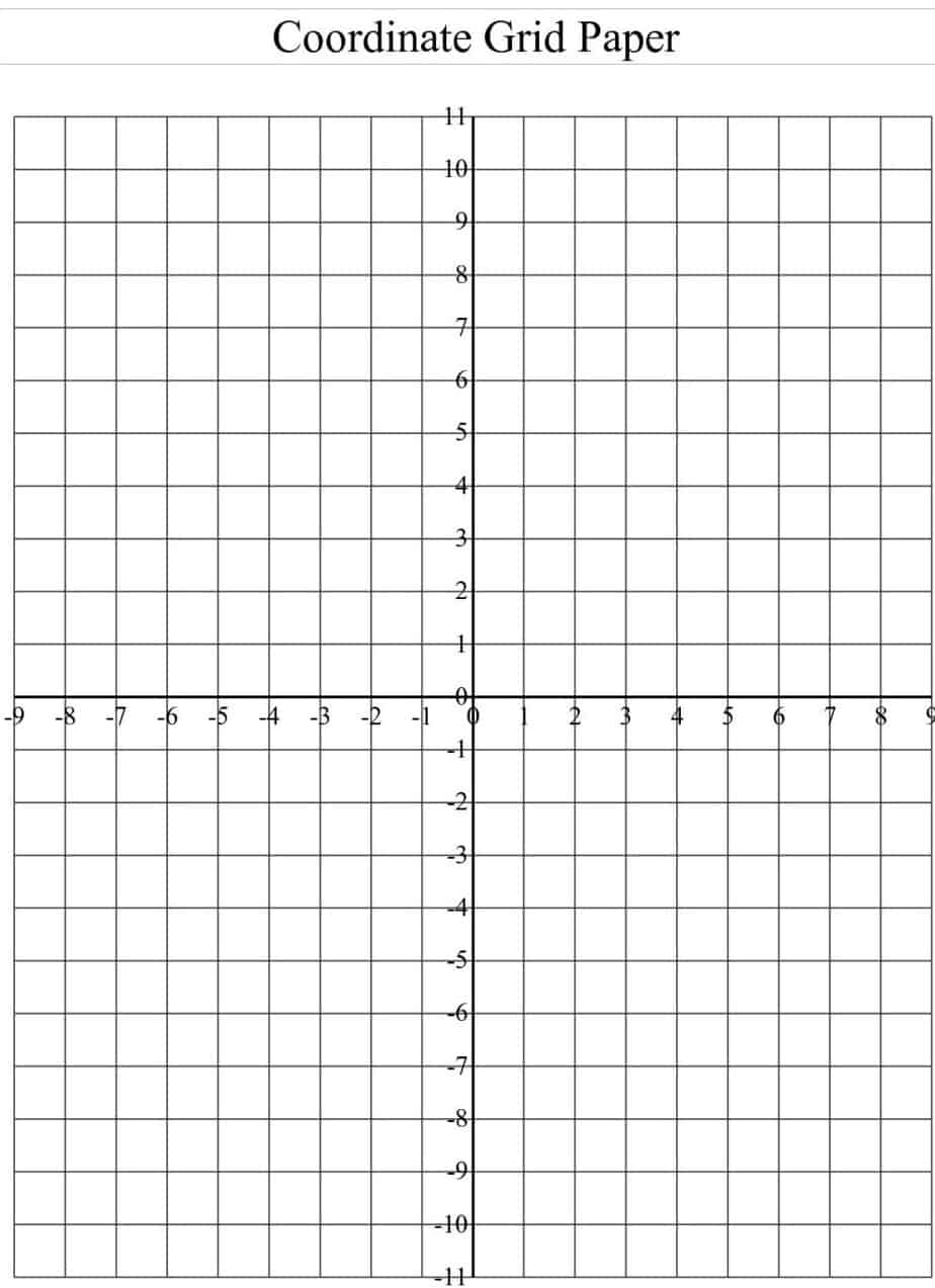 13 Graph Paper Templates Excel PDF Formats