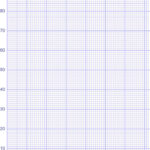 3 Numbered Graph Paper Free Download