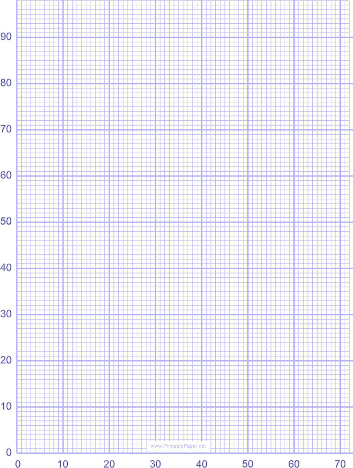 3 Numbered Graph Paper Free Download