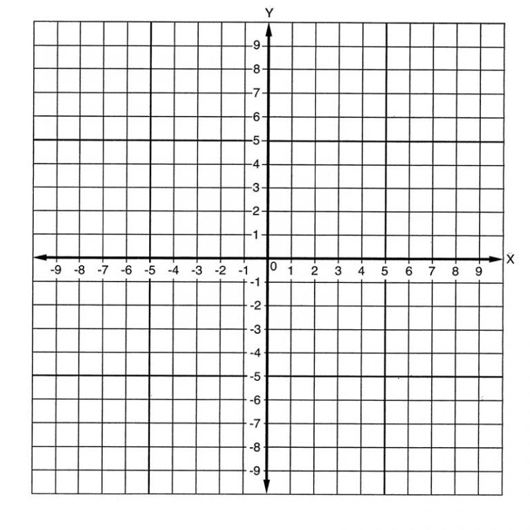 4 Free Printable Numbered Graph Paper Templates Print Graph Paper