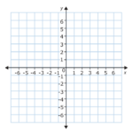 5 Free Sample Of Coordinate Graph Paper Templates Free Graph Paper