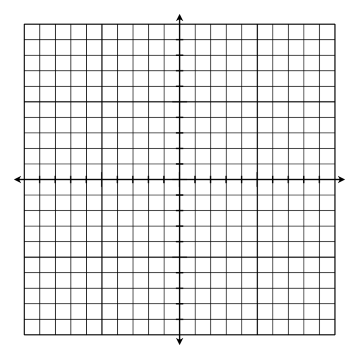 Coordinate Grid Graph Paper Printable