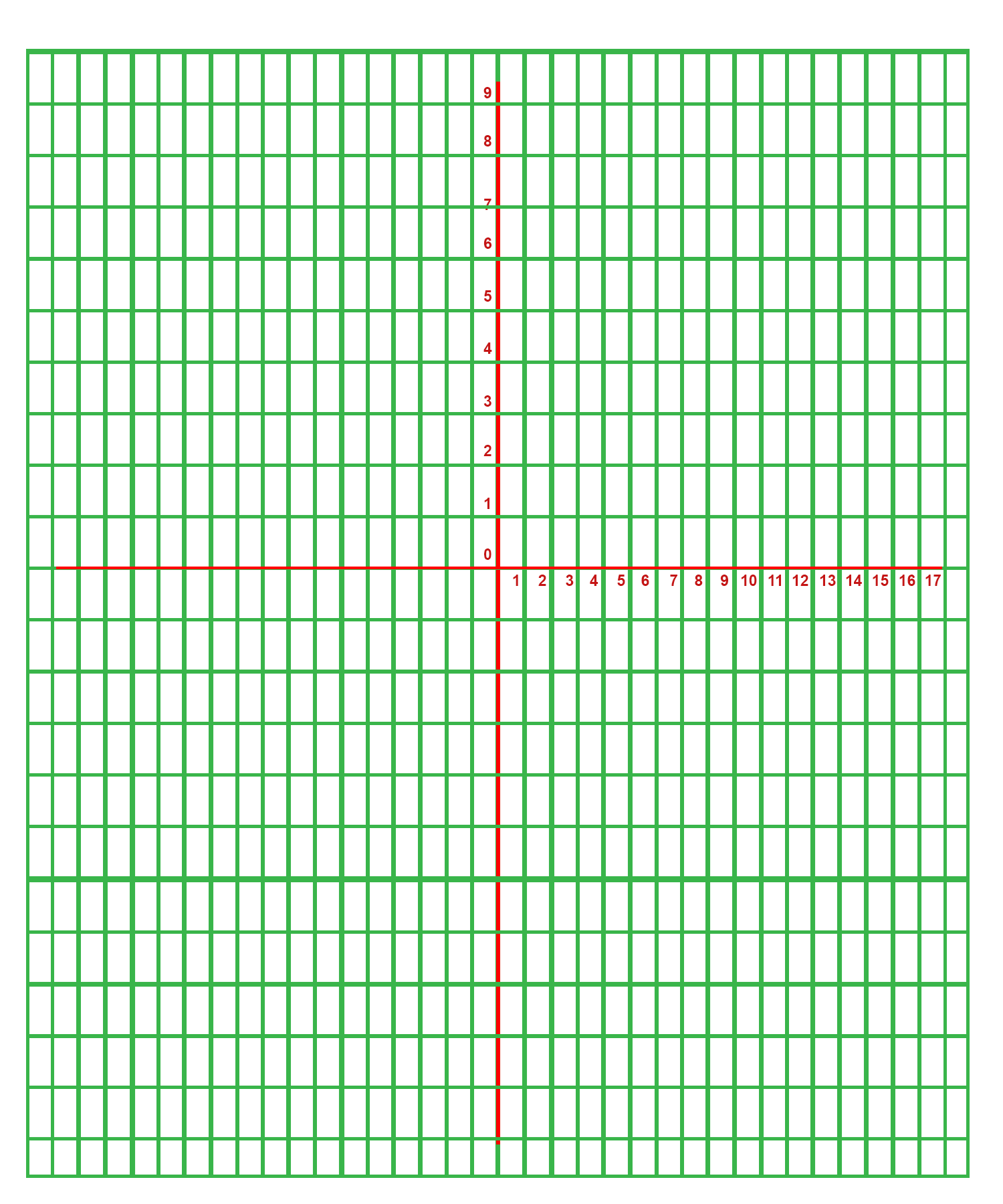 Cartesian Grid Paper Free Graph Paper Printable