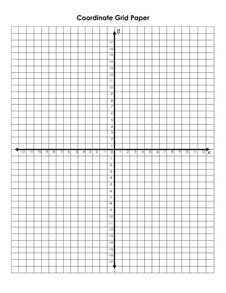 Coordinate Grid Graph Paper Printable Coordinate Graphing Printable 