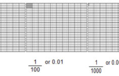 Decimals Grade 5 examples Solutions And Videos
