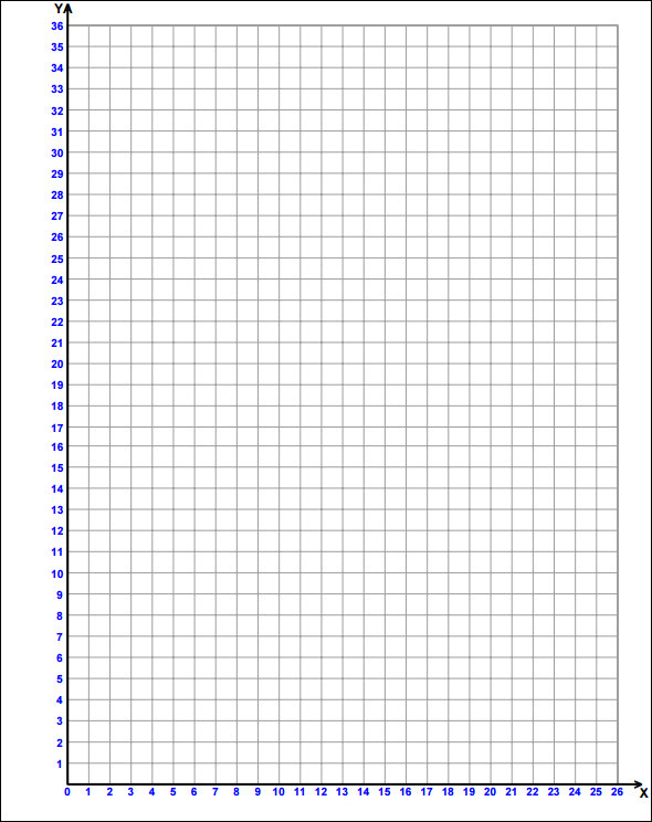Graph Paper For Geometry
