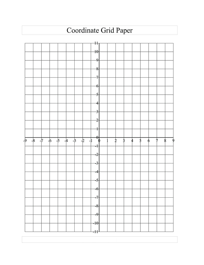 Free Blank Printable Graph Paper With Numbers Free Graph Paper 