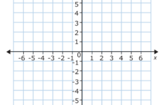 Free Blank Printable Graph Paper With Numbers In PDF