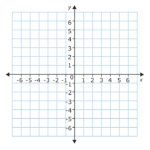 Free Blank Printable Graph Paper With Numbers In PDF
