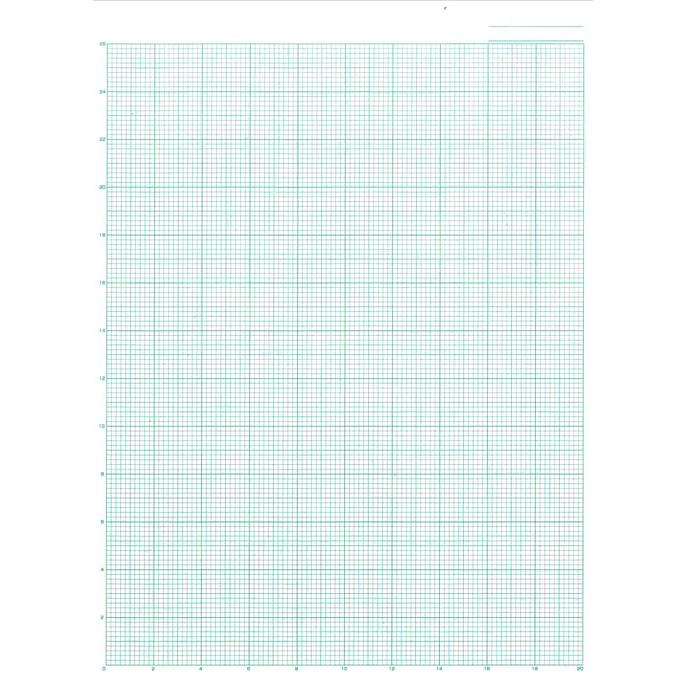 Free Printable A4 Graph Paper Template In PDF