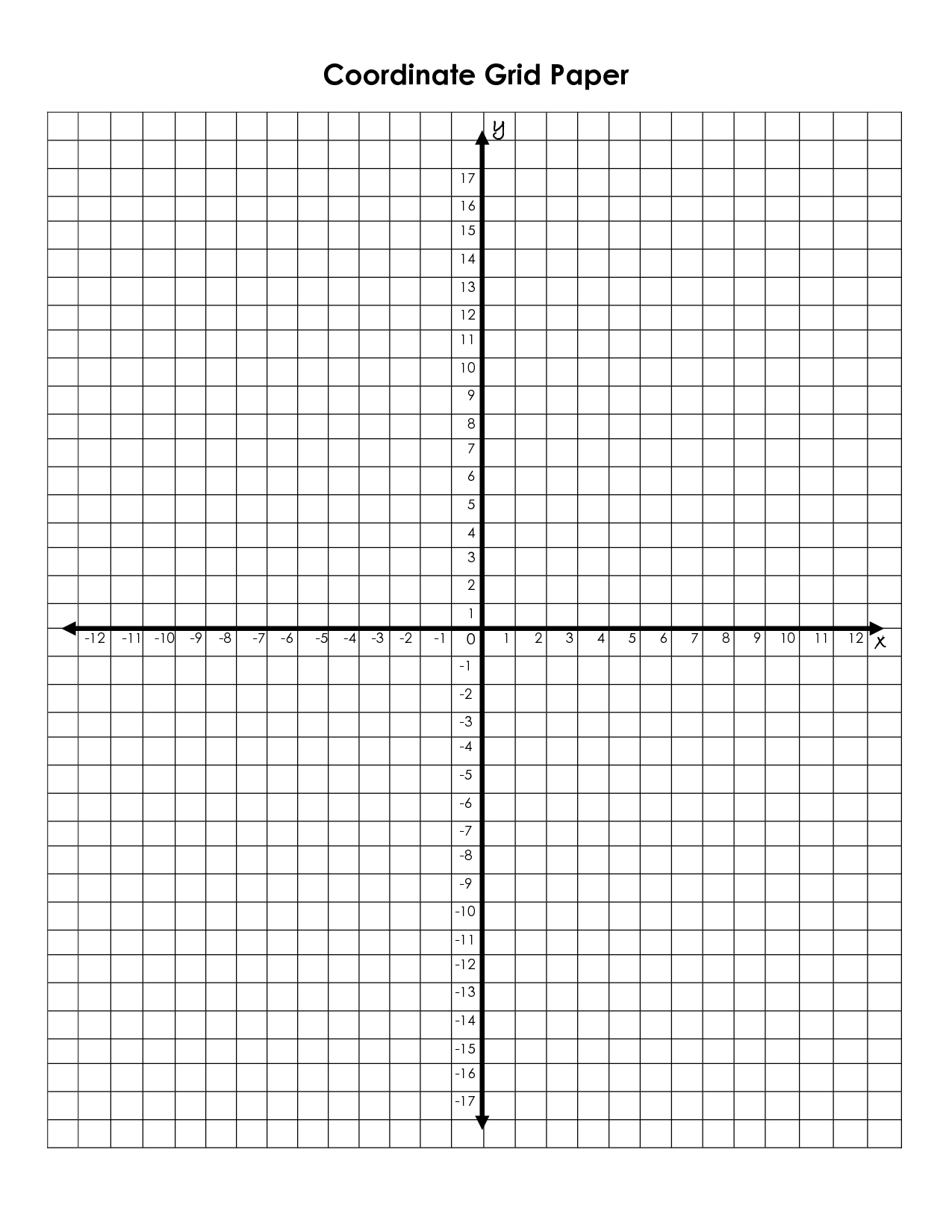 Free Printable Coordinate Plane Pictures Free Printable