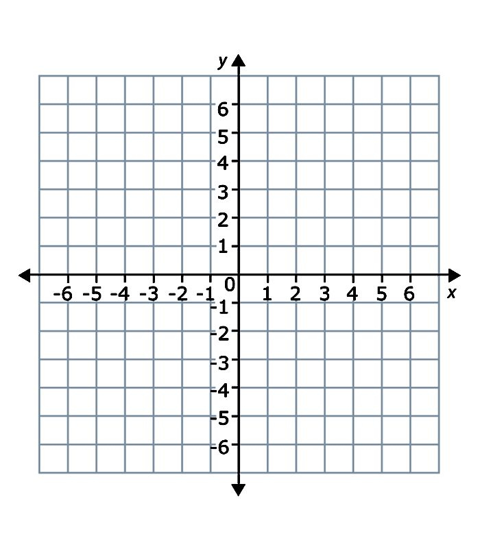 Graph Paper Printable Math