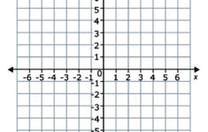 Free Printable Graph Paper For Maths Template Free Graph Paper