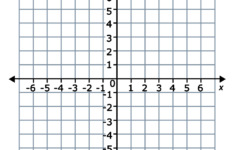 Free Printable Graph Paper For Maths Template Free Graph Paper