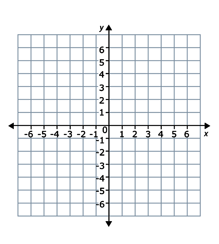 Free Printable Graph Paper For Maths Template Free Graph Paper 