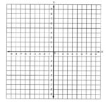 Free Printable Graph Paper With Axis Templates Print Graph Paper