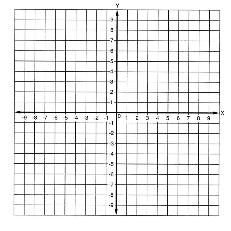 Free Printable Graph Paper With Axis Templates Print Graph Paper