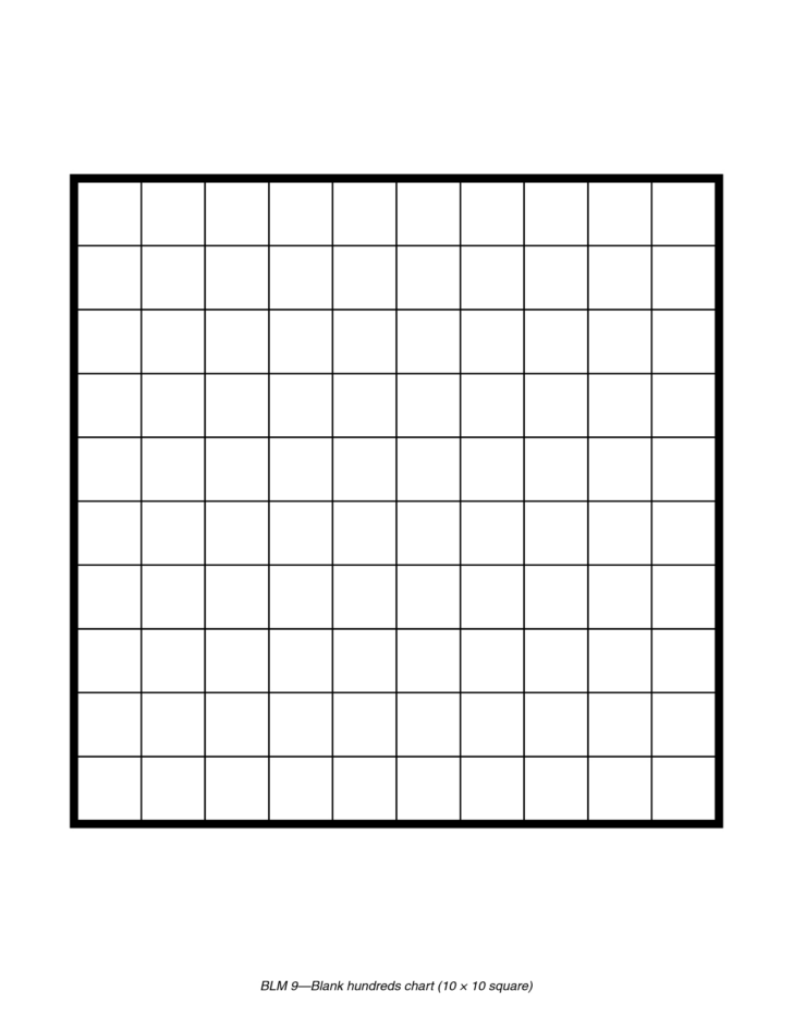 100 Grid Paper Free Printable