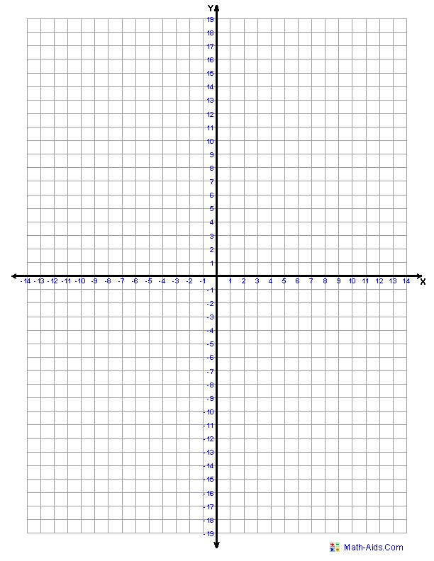Graph Paper Printable Math Graph Paper Coordinate Plane Graphing 