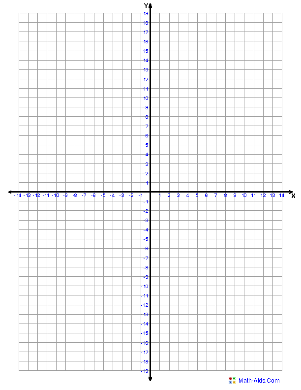Graph Paper Printable Math Graph Paper Graphing Worksheets 