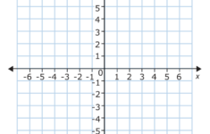 Graph Paper Printable With X And Y Axis Printable Graph Paper