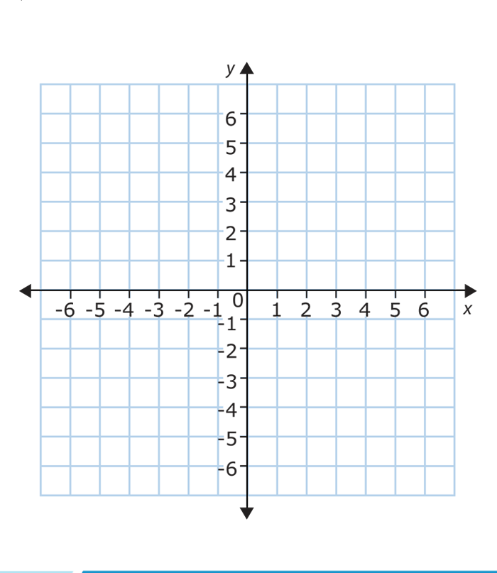 Graph Paper Printable With X And Y Axis Printable Graph Paper