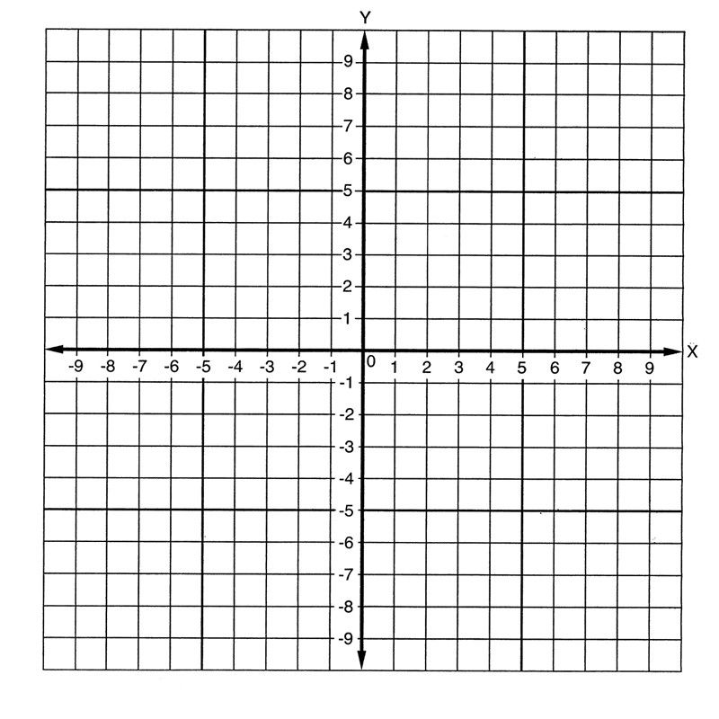 Graph Paper With Numbers Up To 30 Google Search In 2020 Printable 