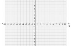 P printable Graph Paper Coordinate Grid 10 Template Printable