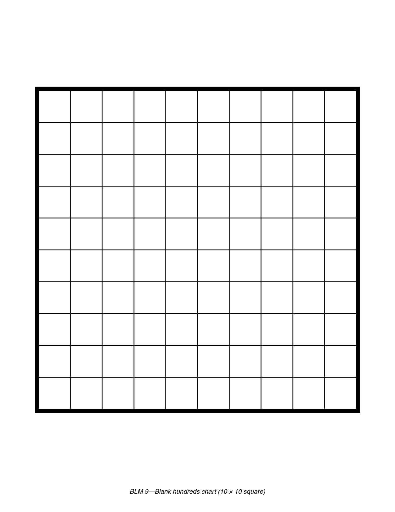 Printable Blank 100 Square Grid 100 Grid Math Grid Square Printables