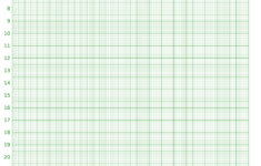 Printable Graph Paper In Mm Printable Graph Paper