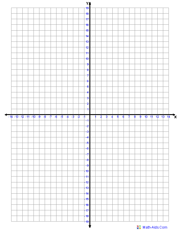 Graph Paper Printable Math Aids