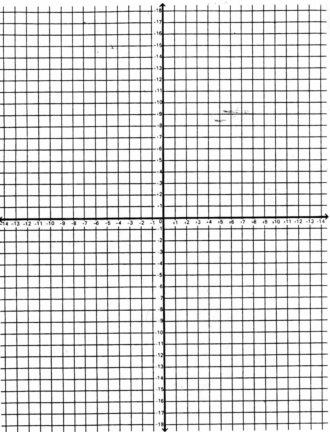 Printable Graph Paper With Numbered X And Y Axis Printable Graph Paper