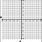 Printable Graph Paper With X And Y Axis E1510761194205 On The Way