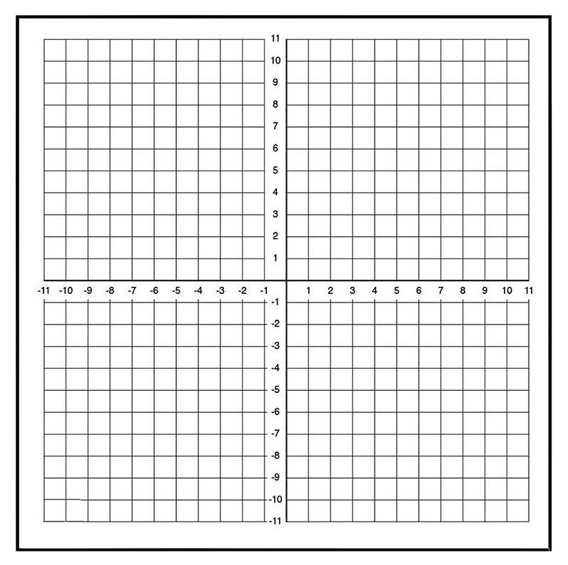 Printable X And Y Axis Graph Coordinate