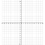 Printable X And Y Axis Graph Coordinate