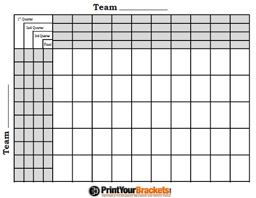 Super Bowl 50 Square Grid Square Grid Football Squares Template 