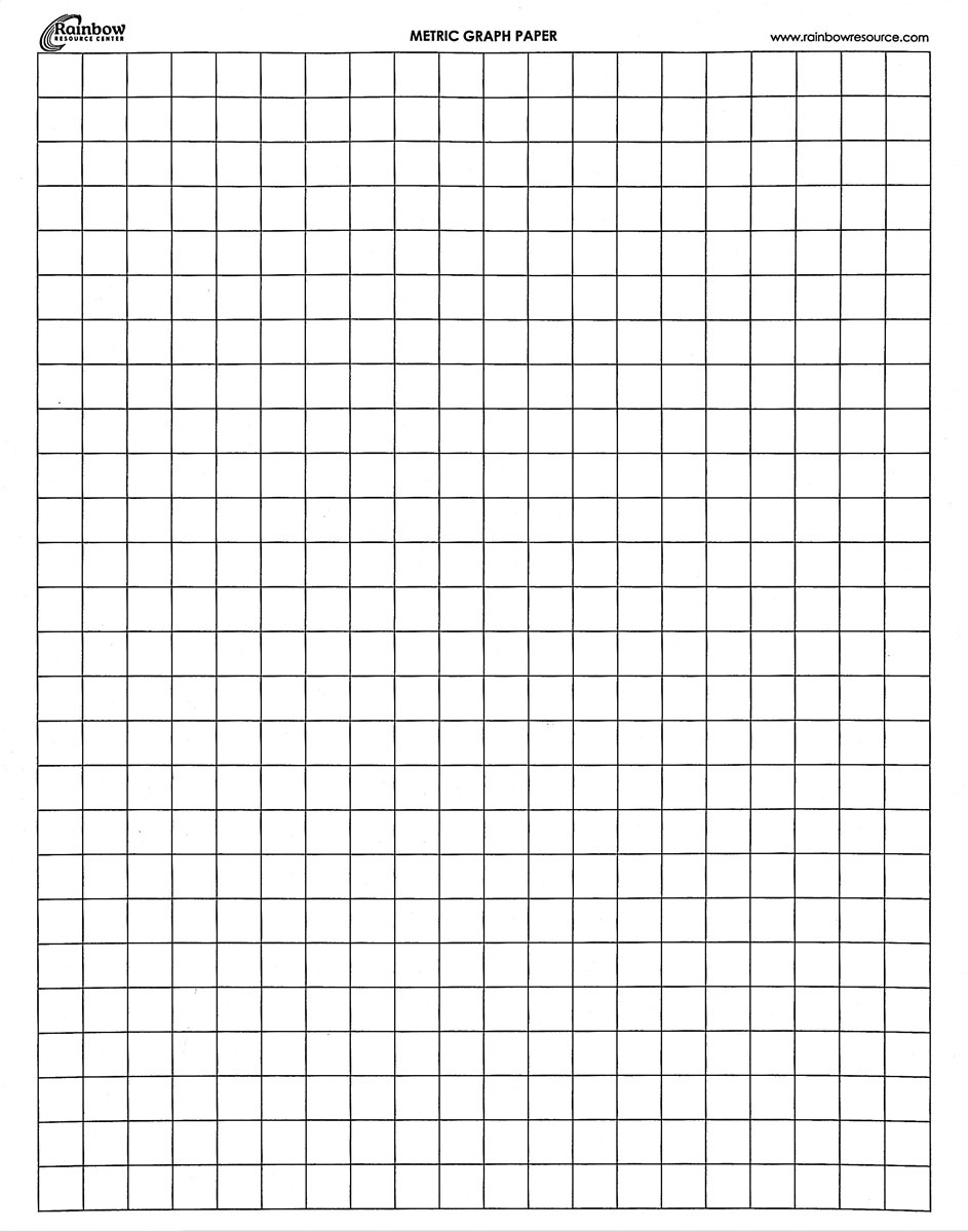 1 2 Cm Grid Paper Printable &amp;amp; 1 Inch Innovative Grid Dry Erase Board pertaining to 1/2 Cm Graph Paper Printable