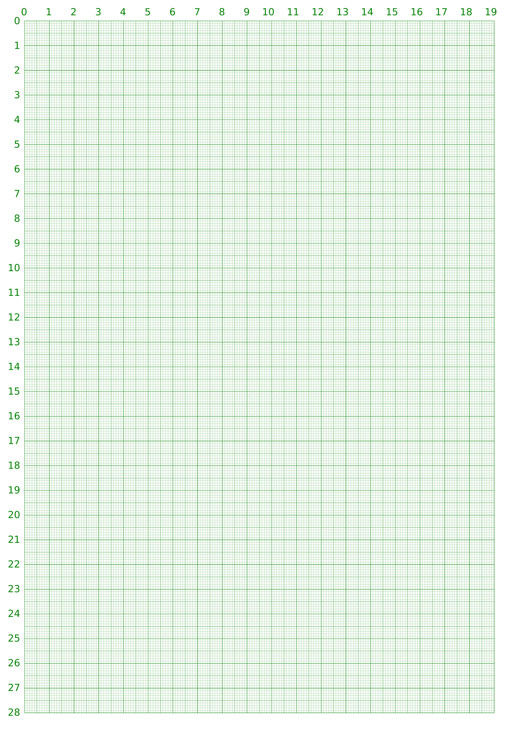 1/2 Graph Paper Sakae A4-514 Technical Paper Graph Paper, A4, 0.04 inside Mm Grid Paper Printable