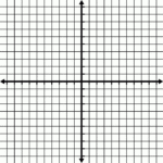 10 To 10 Coordinate Grid With Grid Lines Shown, But No Labels Inside Graph Paper Printable With Blank Labels