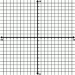 10 To 10 Coordinate Grid With Increments Labeled10S And Grid Intended For 10 By 10 Graph Paper Printable