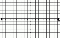 10 To 10 Coordinate Grid With Increments Labeled10S And Grid intended for 10 By 10 Graph Paper Printable