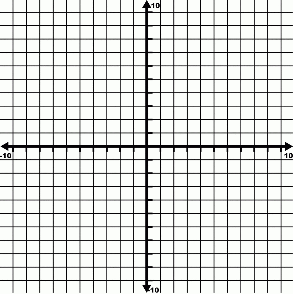 10 To 10 Coordinate Grid With Increments Labeled10S And Grid intended for 10 By 10 Graph Paper Printable