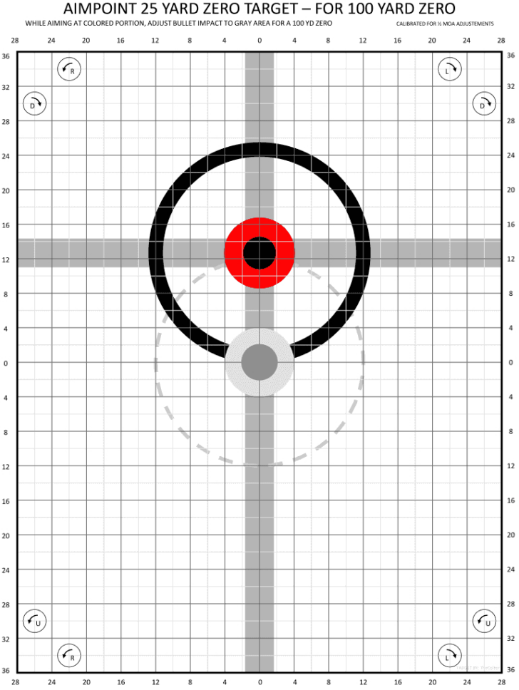 Zeroing Target Paper Printable