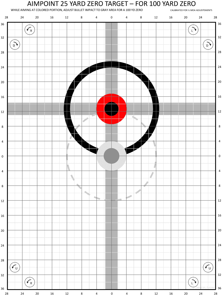 25 Yard 100 Yard Zero Target Printable: Fill Out &amp;amp; Sign Online intended for Zeroing Target Paper Printable