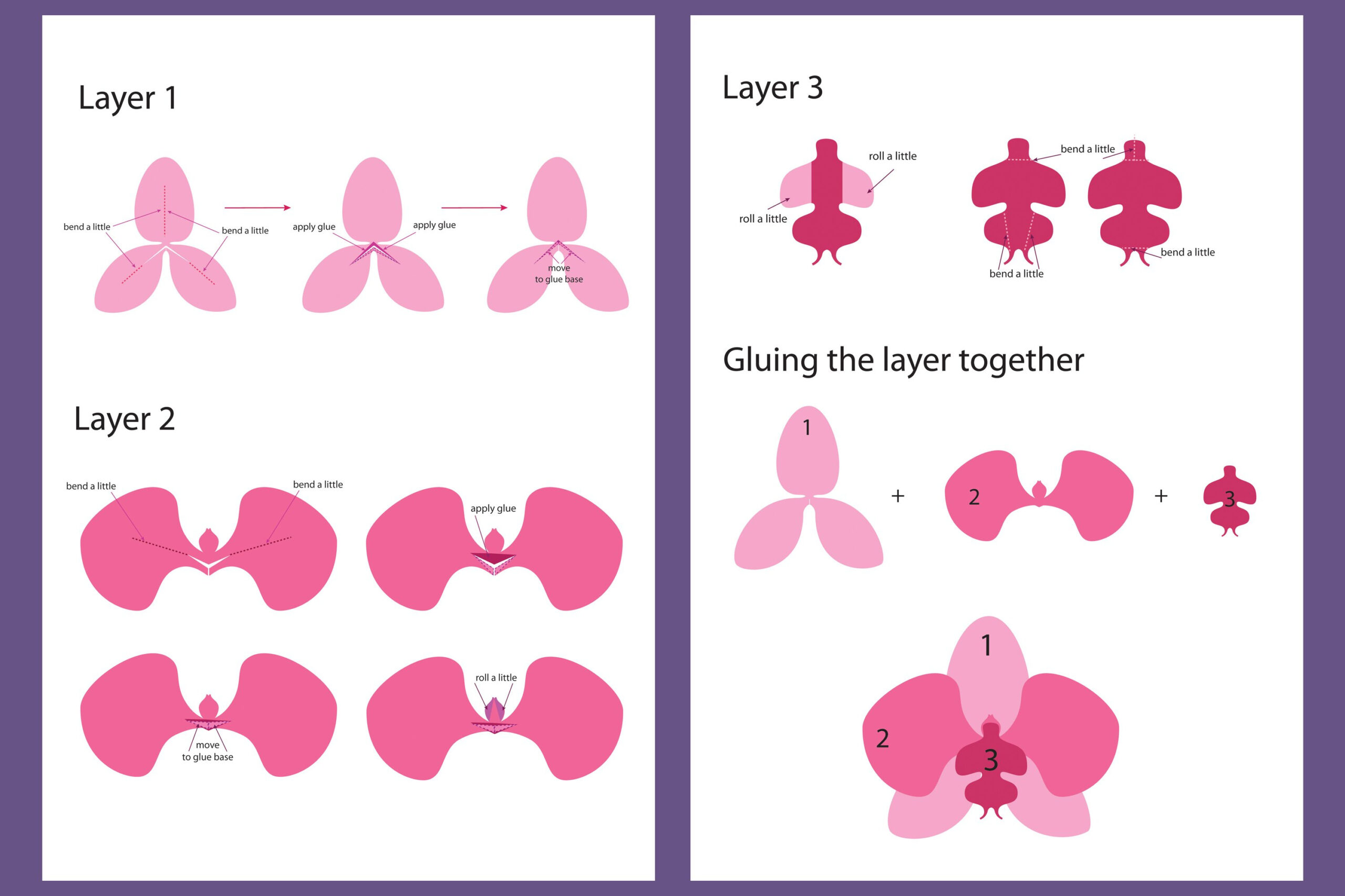 3D Orchid Layered Flower Svg Png. Paper Flowers Template inside Free Printable Paper Orchid Template