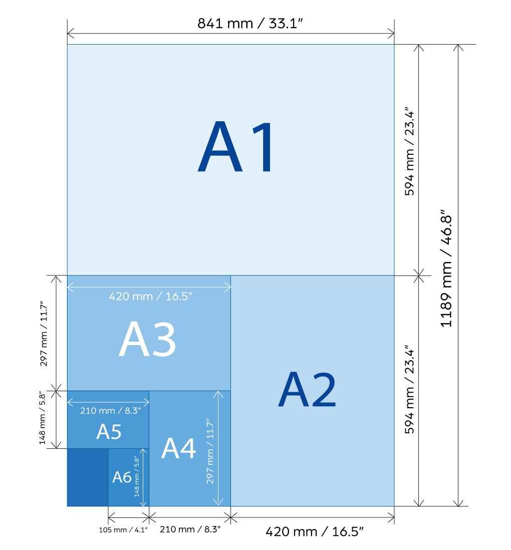 A Helpful Guide To Standard Print Product Sizes For Offset Printing inside Printable Paper Sizes