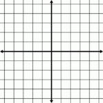 Blank Coordinate Grid With Grid Lines Shown | Clipart Etc Regarding Coordinate Plane Printable Paper