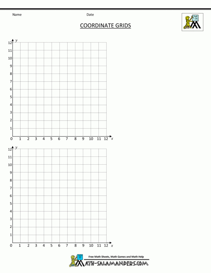 Printable Quadrant 1 Graph Paper